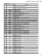 Preview for 37 page of JVC XV-S30BK Service Manual