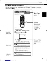 Preview for 7 page of JVC XV-S332SL Instructions Manual