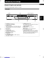 Preview for 9 page of JVC XV-S332SL Instructions Manual