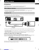 Preview for 17 page of JVC XV-S332SL Instructions Manual