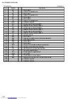 Preview for 28 page of JVC XV-S500BK Service Manual