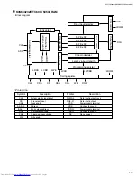 Preview for 29 page of JVC XV-S500BK Service Manual