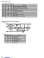 Preview for 32 page of JVC XV-S500BK Service Manual