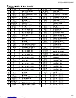 Preview for 33 page of JVC XV-S500BK Service Manual