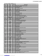 Preview for 35 page of JVC XV-S500BK Service Manual