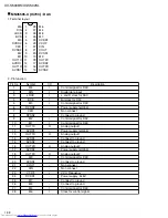 Preview for 38 page of JVC XV-S500BK Service Manual