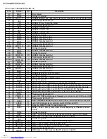 Preview for 40 page of JVC XV-S500BK Service Manual