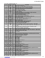 Preview for 41 page of JVC XV-S500BK Service Manual