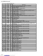 Preview for 42 page of JVC XV-S500BK Service Manual