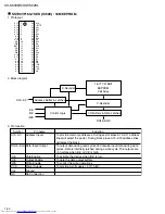 Preview for 44 page of JVC XV-S500BK Service Manual