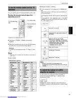 Preview for 13 page of JVC XV-S502SL Instructions Manual