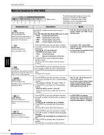 Preview for 38 page of JVC XV-S502SL Instructions Manual