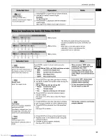 Preview for 39 page of JVC XV-S502SL Instructions Manual