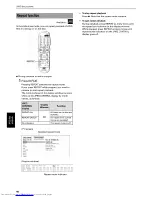 Preview for 48 page of JVC XV-S502SL Instructions Manual