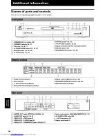 Preview for 58 page of JVC XV-S502SL Instructions Manual