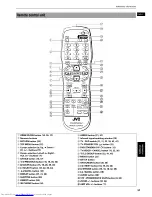 Preview for 59 page of JVC XV-S502SL Instructions Manual