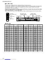 Preview for 16 page of JVC XV-S56BK Service Manual