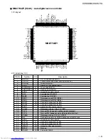 Preview for 31 page of JVC XV-S56BK Service Manual