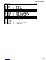 Preview for 33 page of JVC XV-S56BK Service Manual