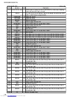 Preview for 38 page of JVC XV-S56BK Service Manual