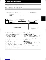 Preview for 7 page of JVC XV-S60BK Instructions Manual