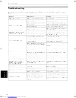 Preview for 58 page of JVC XV-S60BK Instructions Manual