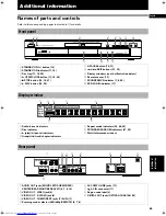 Предварительный просмотр 72 страницы JVC XV-SA600BK Instructions Manual