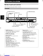 Preview for 8 page of JVC XV-SA70BK Instructions Manual