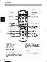 Preview for 10 page of JVC XV-SA70BK Instructions Manual