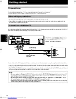 Preview for 18 page of JVC XV-SA70BK Instructions Manual