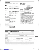 Preview for 33 page of JVC XVN412S - Progressive-Scan DVD Player Instructions Manual