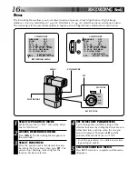 Preview for 16 page of JVC YU30052-625-1 Instructions Manual