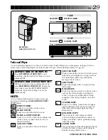 Preview for 29 page of JVC YU30052-625-1 Instructions Manual