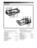 Preview for 61 page of JVC YU30052-625-1 Instructions Manual