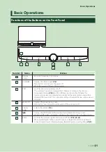 Предварительный просмотр 5 страницы JVCKENWOOD KENWOOD DMX1037S Instruction Manual