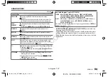 Preview for 10 page of JVCKENWOOD KENWOOD KDC-BT720DAB Instruction Manual