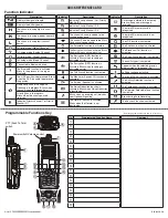 Preview for 1 page of JVCKENWOOD NX-5400 Quick Reference Manual