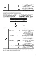 Предварительный просмотр 7 страницы JVD Air Origins Shield User Manual