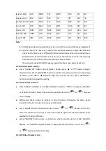 Preview for 15 page of JVD RB9371 User Manual