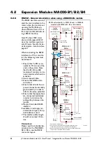 Preview for 88 page of JVL MAC050 User Manual