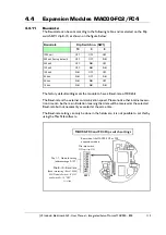 Preview for 119 page of JVL MAC050 User Manual