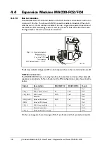 Preview for 122 page of JVL MAC050 User Manual