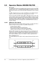 Preview for 162 page of JVL MAC050 User Manual