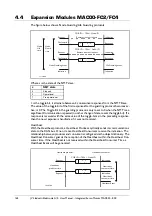 Preview for 168 page of JVL MAC050 User Manual