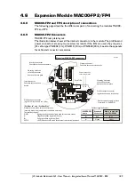 Preview for 193 page of JVL MAC050 User Manual