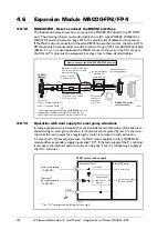 Preview for 196 page of JVL MAC050 User Manual