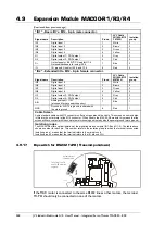 Preview for 252 page of JVL MAC050 User Manual