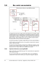 Preview for 278 page of JVL MAC050 User Manual