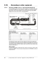 Preview for 292 page of JVL MAC050 User Manual