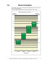 Preview for 9 page of JVL MIS17 Series User Manual